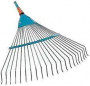 Combisystem gazonbezem 50 cm.