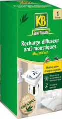 Spiral anti-mosquito citronella, set of 10