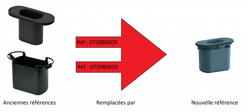 Tasse et fermeture de siphon écoulement pour Wedi Fundo Riolito/Riofino