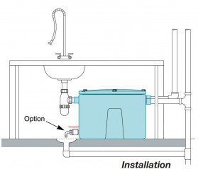 Grease trap for restaurant dishes GM1-E, 55 liters