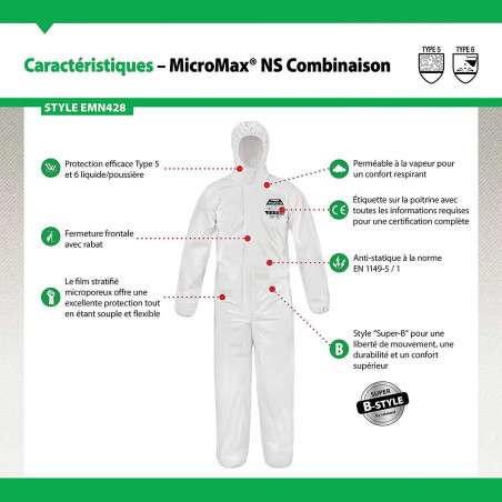 Traje desechable XL, MicroMax NS
