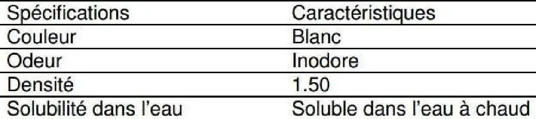Piedra amoniacal 65x45x38mm, 140g.