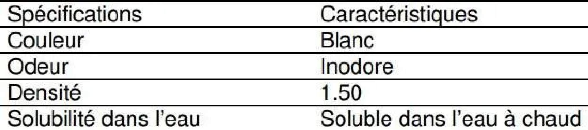 Pan de amoníaco salado 150g