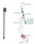 Anlasser für mechanische zeitgesteuerte Dusche DL400 SE