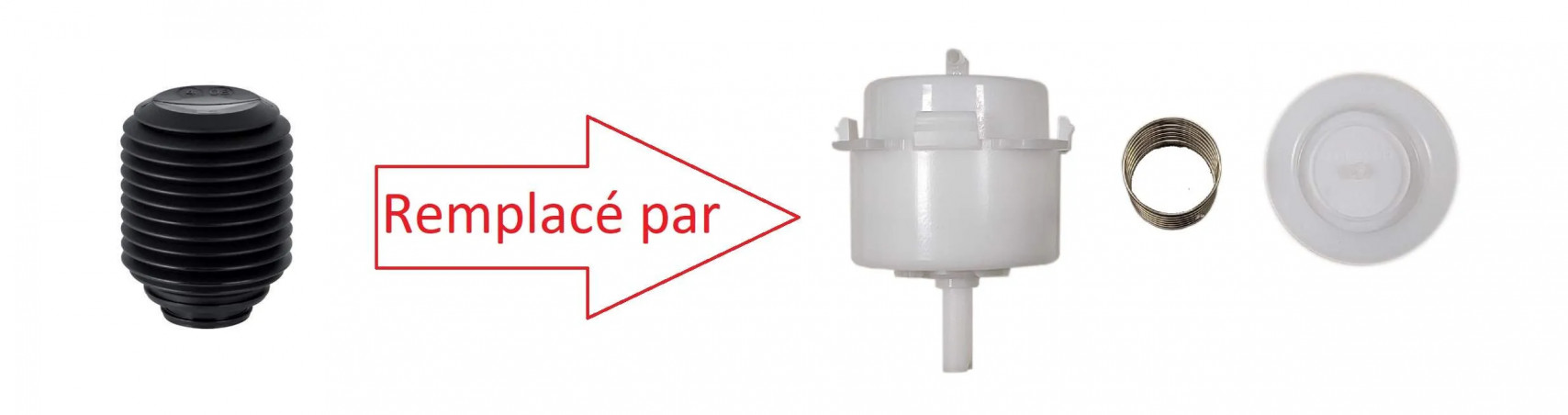 Soufflet pour bouton pneumatique