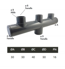 Zwembadverdeler 3 mannelijke uitgangen 50 mm, vrouwelijke ingang 50 mm