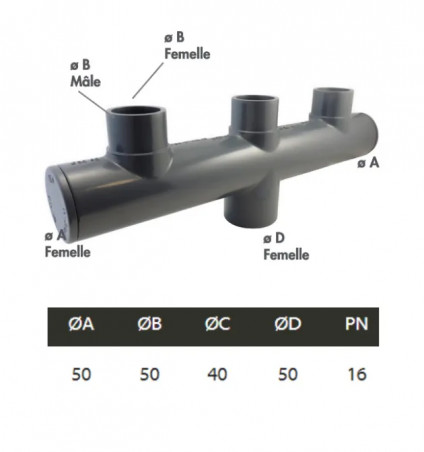 Zwembadverdeler 3 mannelijke uitgangen 50 mm, vrouwelijke ingang 50 mm