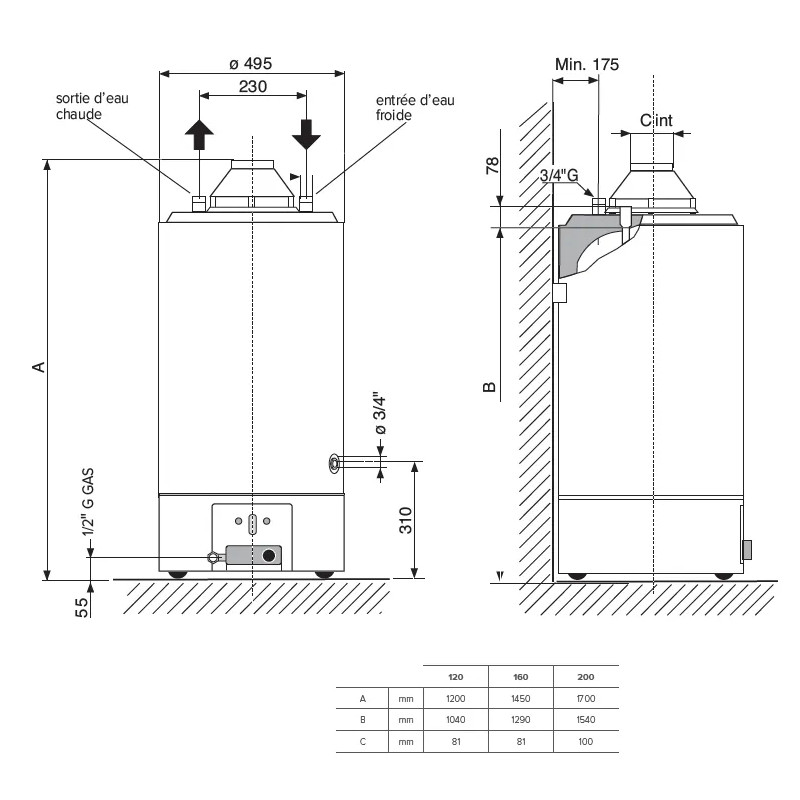 Chauffe-eau Gaz STYX 160 Litres - Au Sol - Occasion (6 Mois D'usage)