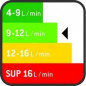 Keukenmengkraan met oude koperen mobiele uitloop