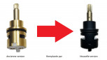 Reversing cartridge for FASHIONTHERM mixing valve Reversing cartridge for FASHIONTHERM mixing valve