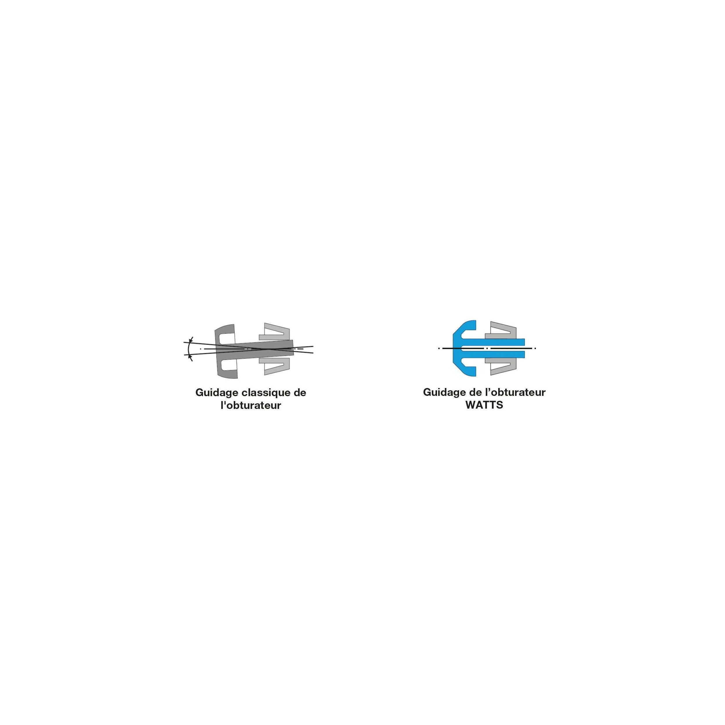 Aria - Clapet De Non-retour Avec Joint Pour Conduit D'aération, Différents Diamètres