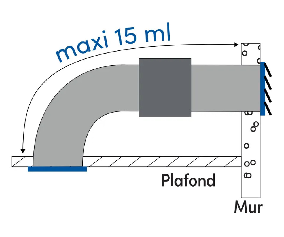 Autogyre luchtafzuiger, tussen 2 kanalen uit de ETCL-serie, diameter 125 mm