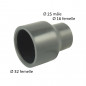 32 mm mannelijk, 16 mm vrouwelijk of 25 mm mannelijk PVC drukregelaar
