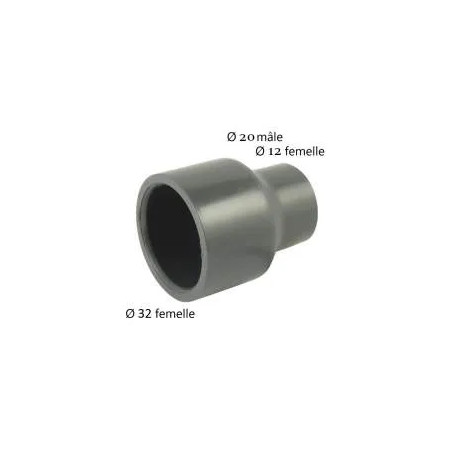 PVC-Druckreduzierstück mit 32 mm Außengewinde, 12 mm Innengewinde oder 20 mm Außengewinde.