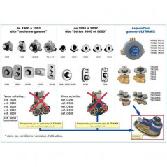 TKENT1 Watts Eurotherm adapter kit