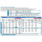 TKENT1 Watts Eurotherm Adapterset