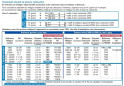 Kopie van Kit d'adaptation TKENT2 Watts Eurotherm