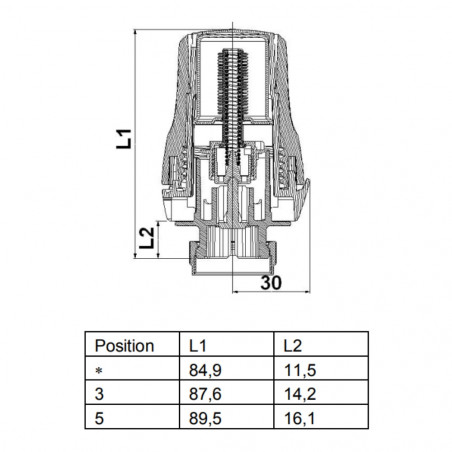 Thermostatische radiatorkraan M30x1,5 rtn centrale verwarming
