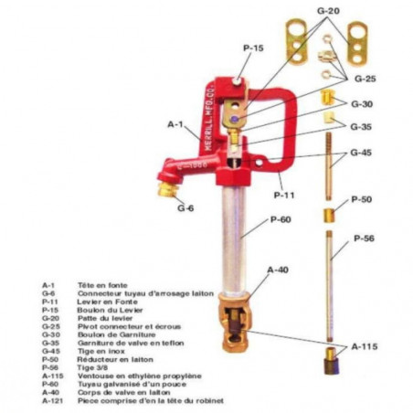 Ungefrierbarer Außenhahn MERRILL C1000, 20x27, 90 cm unter der Erde