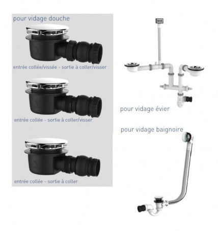 Raccord orientable (10°) M/F pour vidage, diamètre 40 mm, noir