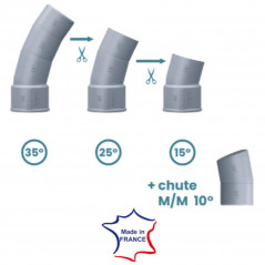 Codo PVC 40 mm multiángulos 15°/25°/35° cortable macho hembra