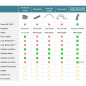 PVC Winkel 40 mm mehrfach gewinkelt 15°/25°/35° teilbar männlich weiblich PVC Winkel 40 mm mehrfach gewinkelt 15°/25°/35° teilbar männlich weiblich
