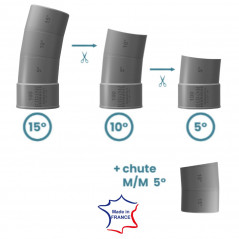 Codo PVC 100 mm multiángulos 5°/10°/15° cortable macho hembra