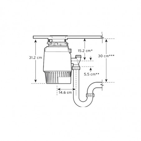 Dissipatore di rifiuti alimentari INSINKERATOR 700 SR pro series