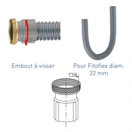 Embout PVC avec écrou laiton 33x42, pour flexible FITOFLEX