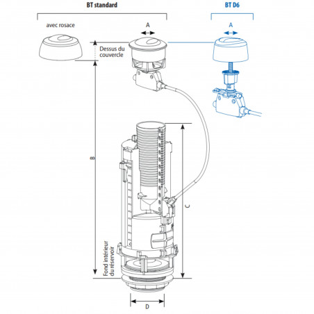 Universal dual-volume flush mechanism with special renovation cable, standard knobs and small holes