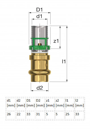 MultiSkin Gateway-Kupplung mit Pressanschluss Kupfer 22 mm, Mehrschichtverbund 26X2, 1 Stück