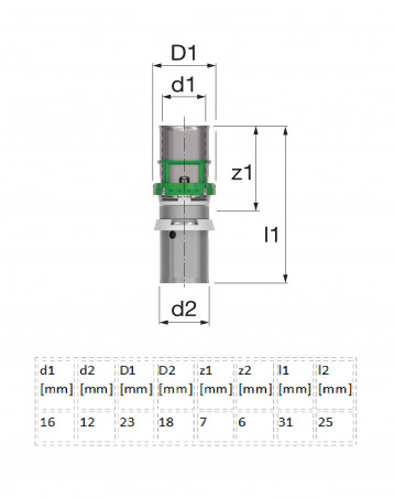 MultiSkin bridge fitting crimping PER 12x1.1, multilayer 16x2, 1 piece