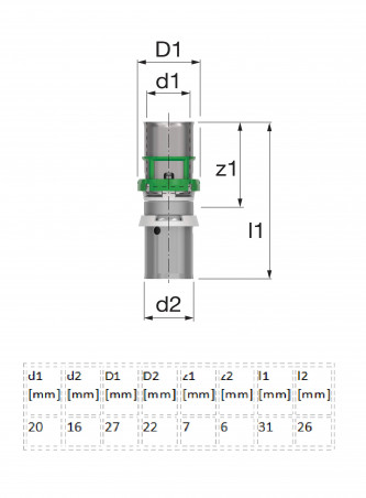 MultiSkin gateway persverbinding PER 16X1,5, meerlaags 20X2, 1 stuk