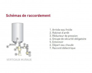 Chauffe eau électrique 150 litres blindé 1800w, d. 560 mm h. 1010 mm