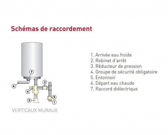 Chauffe eau électrique 150 litres blindé 1800w, d. 560 mm h. 1010 mm