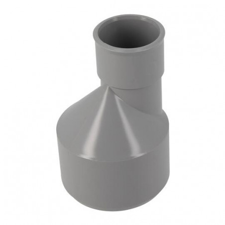 Eccentric reduction: 63/32