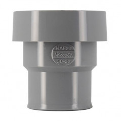 Ajuste de labios rectos : F32