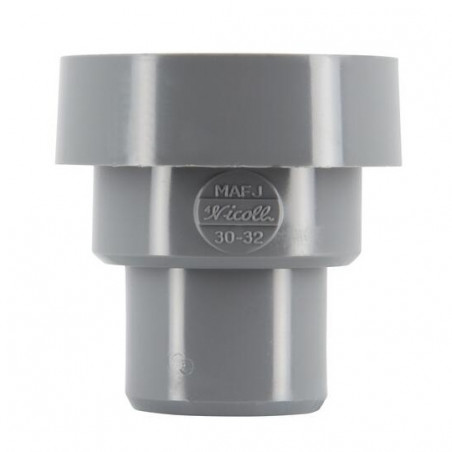 Ajuste de labios rectos : M32