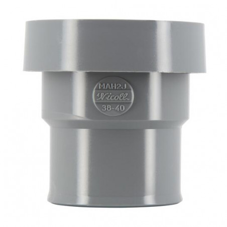 Ajuste De Labios Rectos : F40, NICOLL, MAH2J