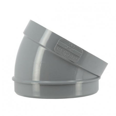 MF 30° bend sector: 125