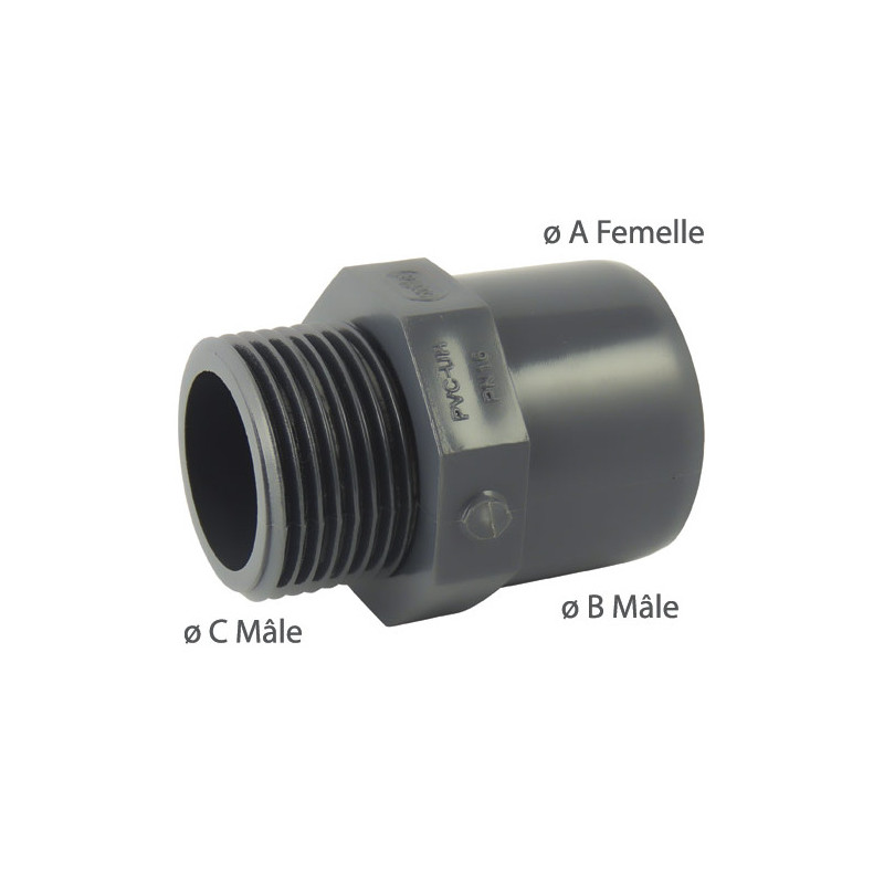 Embout En PVC U 20 Mm DN20 - Raccord à Coller PN10 DIN 8063 - Capuchon Tuyau Robuste