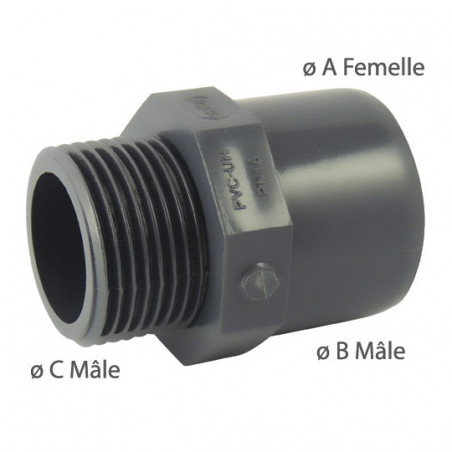 Embout PVC pression piscine à visser 40x49, femelle 50 mâle 63 mm
