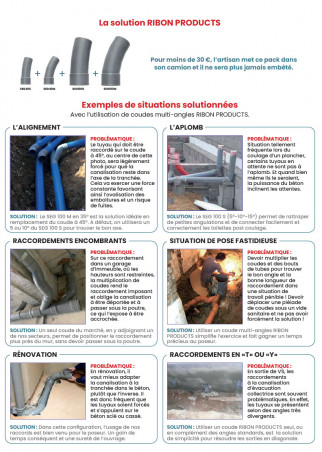 PVC bocht 40 mm multi-hoeken 15°/25°/35° te snijden mannelijke vrouwelijke RIBON SEG40M - Afbeelding 5/7