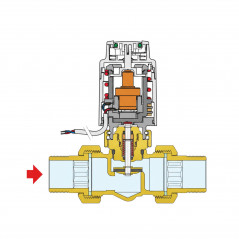 Vanne de zone 2 voies 3/4" 676050