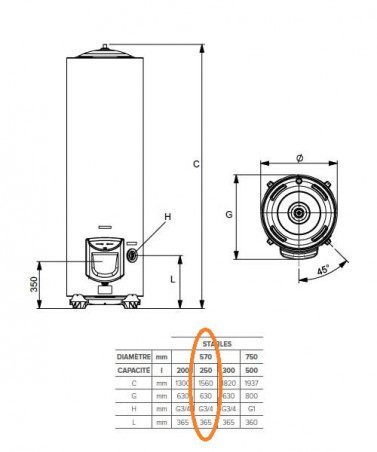 Chauffe-eau électrique 250L stable ARISTON SAGEO XPERT D.570 H.1560 3000W Stéatite