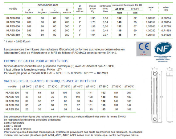Calefacción central de fundición de aluminio 13 elementos blanco KLASS 700, 1924w GLOBAL 13xKLASS700B - Imagen 2/5