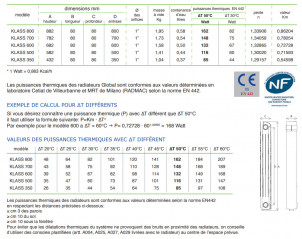 Zentralheizung aus Aluminiumguss 8 Elemente weiß KLASS 700, 1184w