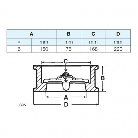 Valvola di ritegno in ghisa DN150 DANFOSS SOCLA 149B3005