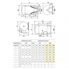 150 L electric water heater armored horizontal right ARISTON Initio, diameter 570 mm