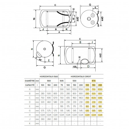Elektrische boiler 200 L horizontaal met isolatie ARISTON Inition Xpert, diameter 570 mm 3000760 - Afbeelding 2/2